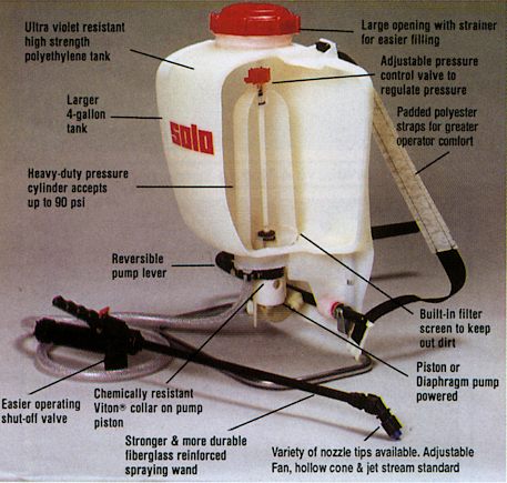 Just look at all this detail on this great Solo sprayer